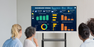 Quadro interativo para apresentações ou escolas
