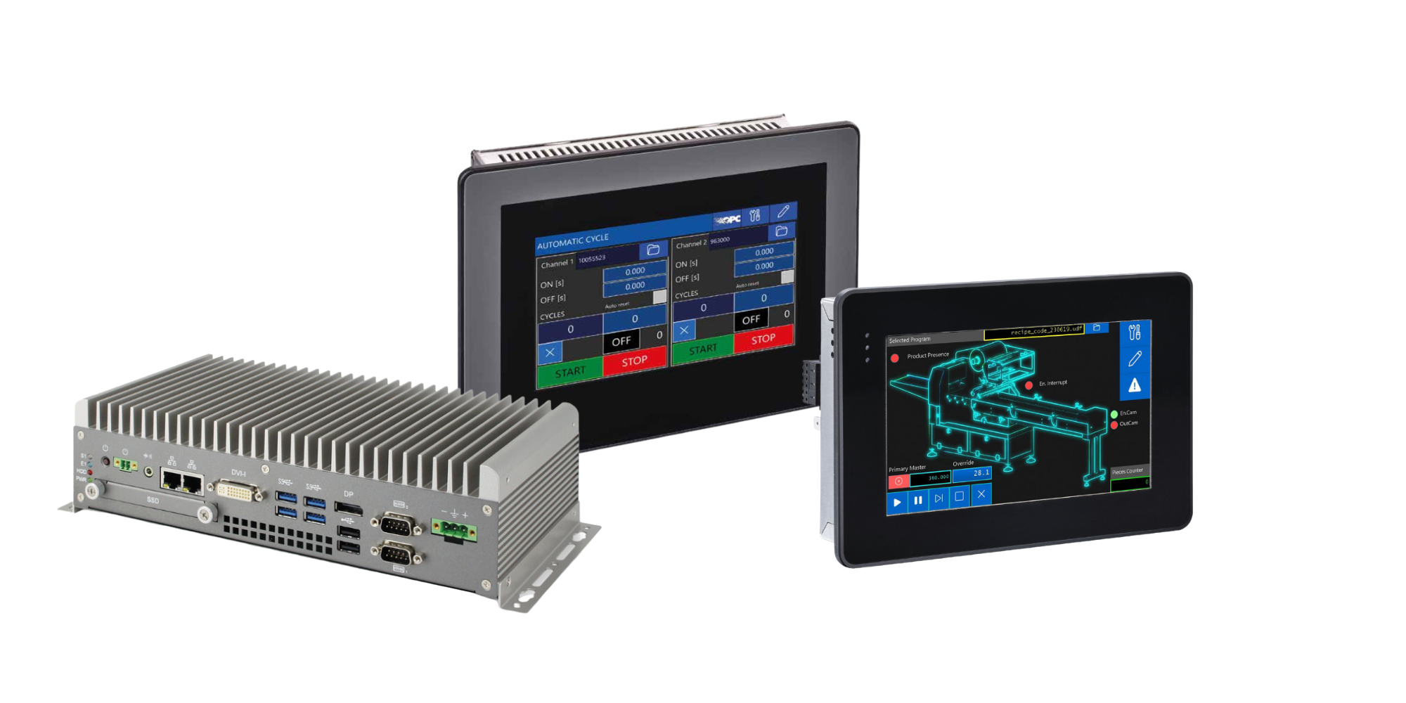 comandos numericos sipro