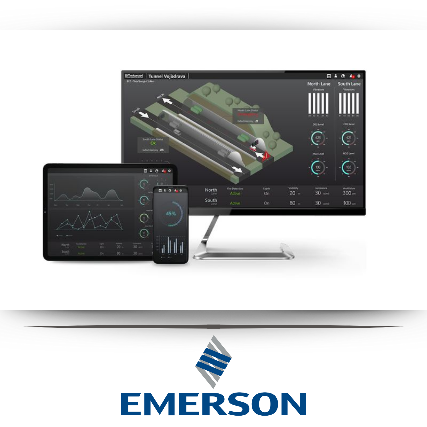 Emerson - HMI Movicon.Next