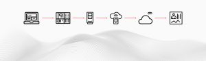 abb_fieldbus