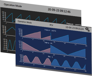 Uma melhor IIoT com Scada com Fortes Capacidades de Aquisição de Dados