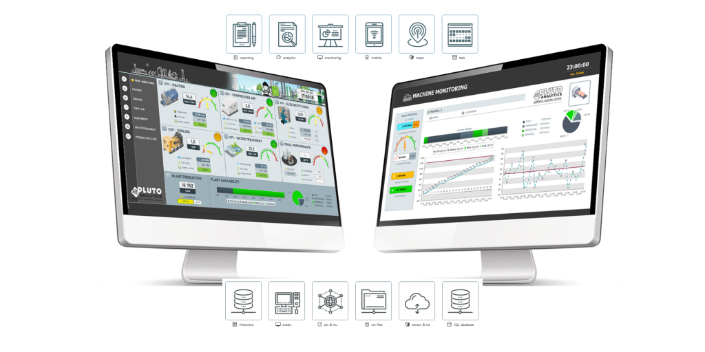 pluto analytics Solução escalável de monitorização e análise de dados
