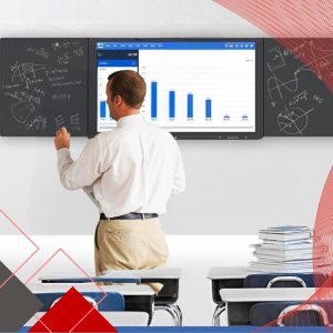 Solução que incorpora o digital e tradicional. Um quadro interativo digital com painéis laterais que possibilitam a escrita convencional.