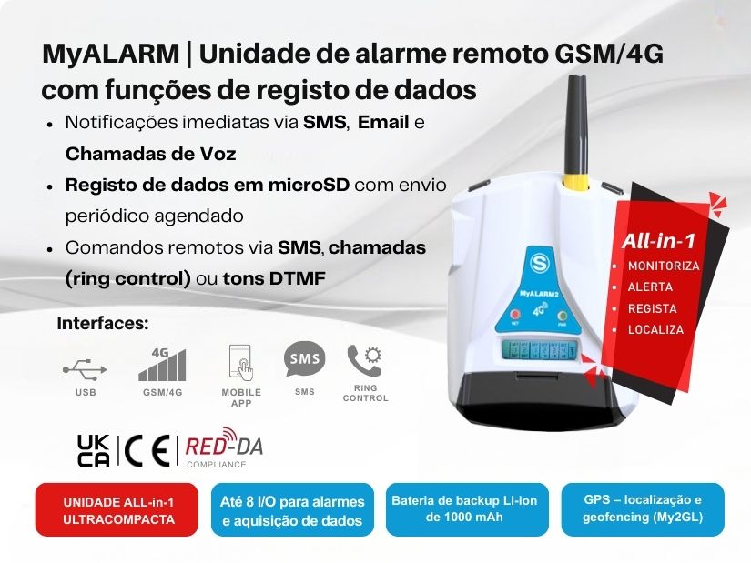 MyALARM2 da SENECA PARA MONITORIZAÇÃO CONTROLO E ALARMES REMOTOS