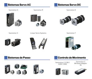 Soluções avançadas de controlo de movimento para máxima eficiência e desempenho