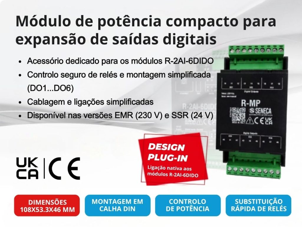 Seneca: Controlo de potência com máxima flexibilidade com o R-MP
