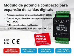 Seneca: Controlo de potência com máxima flexibilidade com o R-MP