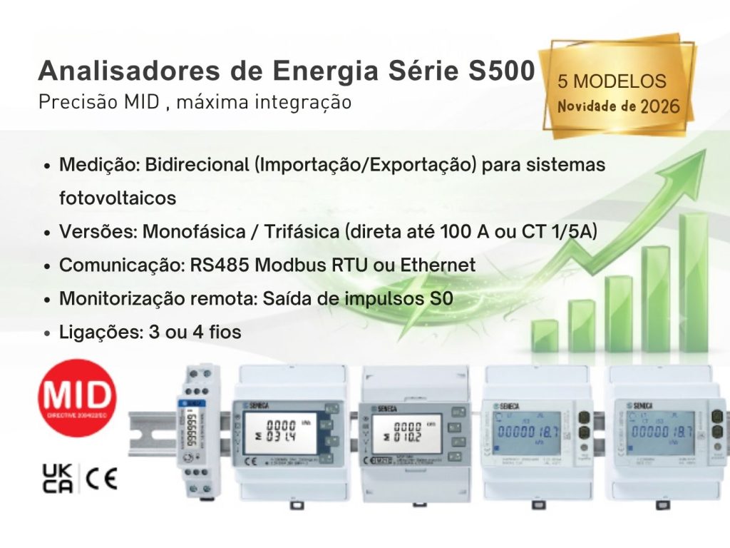 seneca - Analisadores de energia serie S500