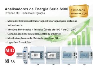 seneca - Analisadores de energia serie S500