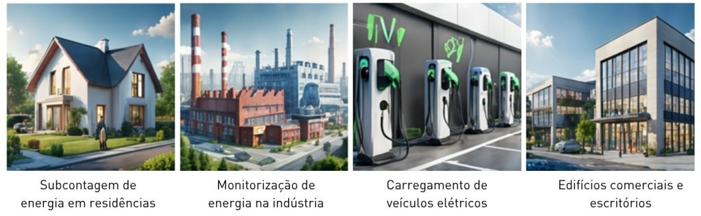 Aplicações para contadores de energia S500 da SENECA1)