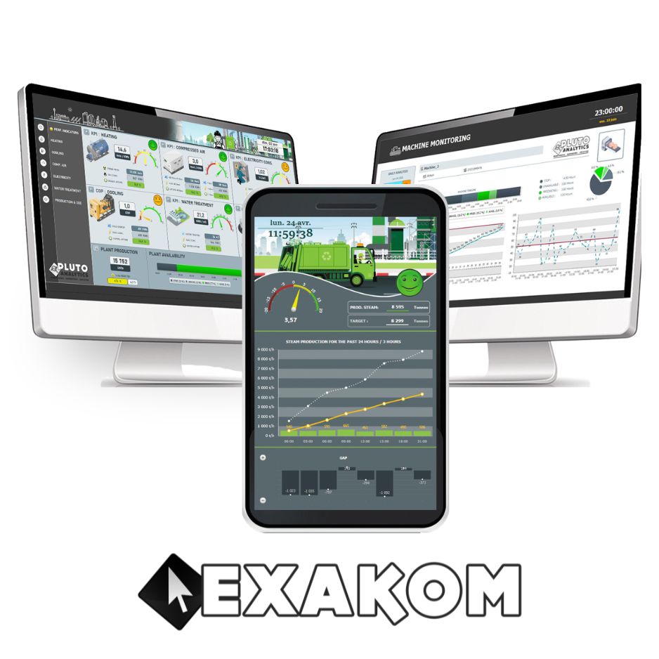 Pluto Analytics por Exakom