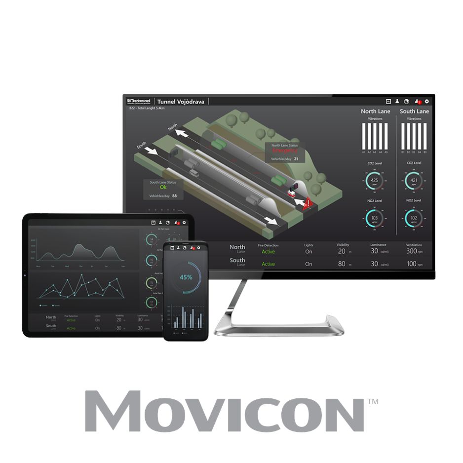 Movicon software scada da Emerson